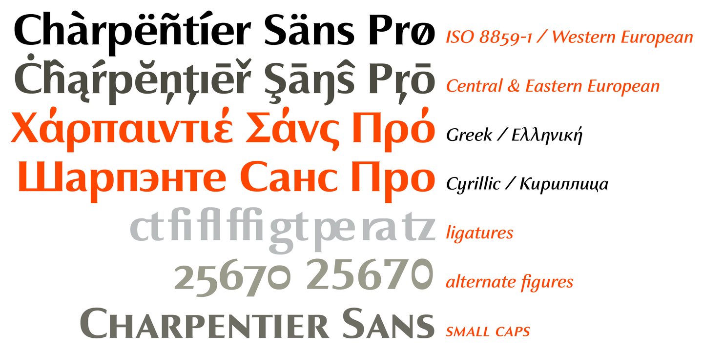 Charpentier Sans Pro Leger Font preview
